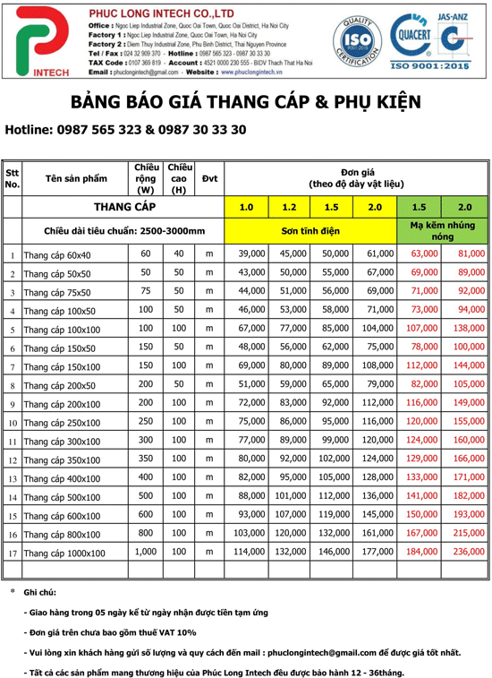 Bảng báo giá thang máng cáp mạ kẽm điện phân tại Hà Nội