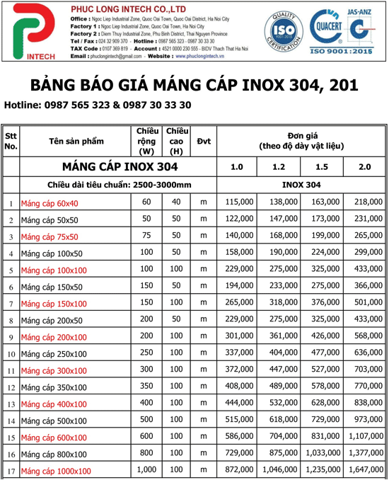 Máng cáp inox 304 giá bao nhiêu?