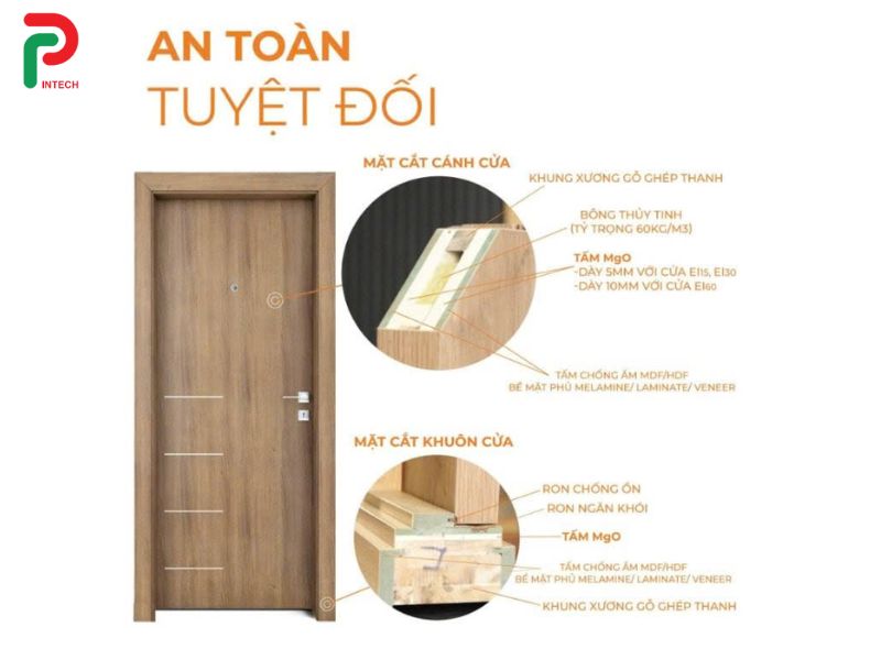 Cấu Tạo Cửa Gỗ Chống Cháy | 7 Lớp Với Kết Cấu Cứng Vững Khó Tin