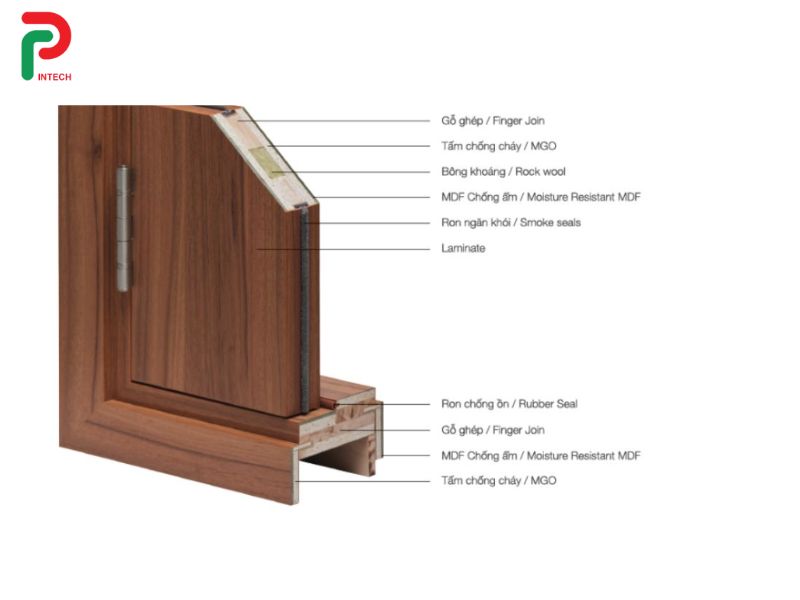 Cấu Tạo Cửa Gỗ Chống Cháy | 7 Lớp Với Kết Cấu Cứng Vững Khó Tin