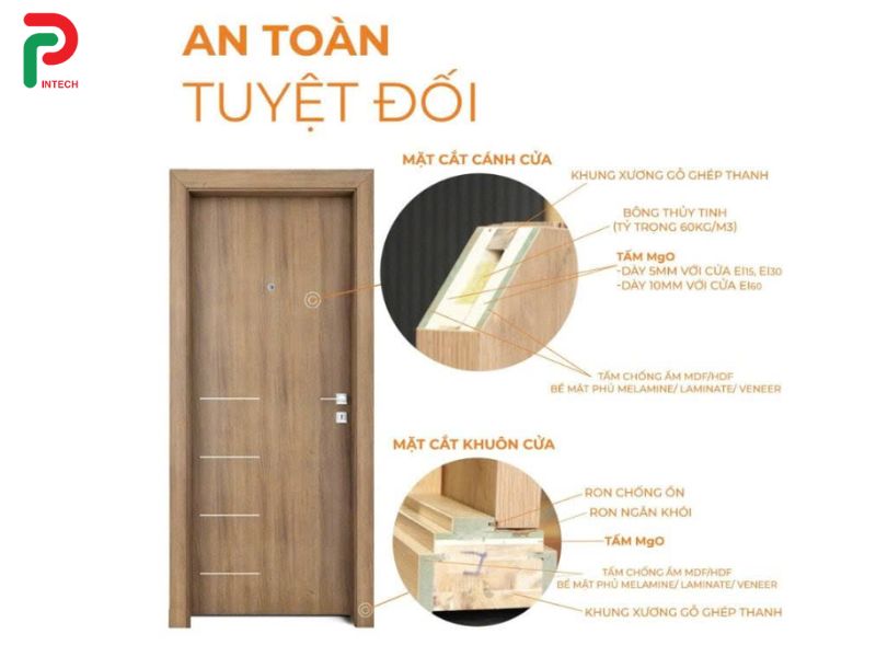 Cửa Gỗ Chống Cháy | Cẩm Nang Chi Tiết Từ Đơn Vị Số 1 Thị Trường 