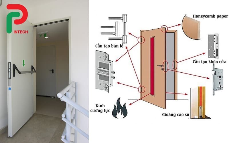 Cửa thép chống cháy