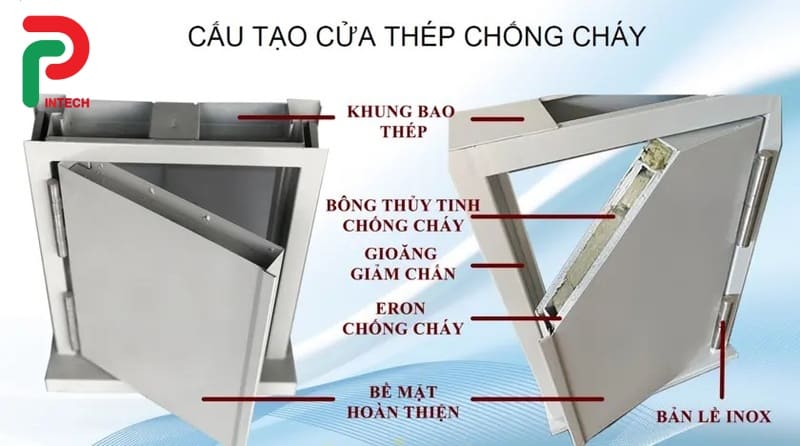 Cửa thép chống cháy đạt chuẩn PCCC Bảng giá mới 2026