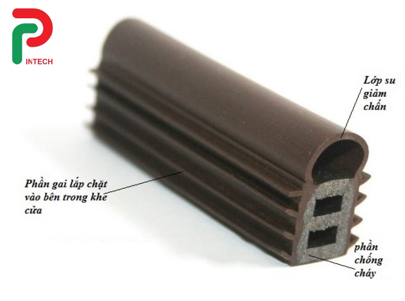 Phụ Kiện Đi Kèm Cửa Chống Cháy: Khóa, Tay Co Thủy Lực Và Gioăng Chống Khói