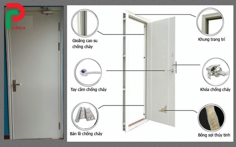 Phụ Kiện Đi Kèm Cửa Chống Cháy: Khóa, Tay Co Thủy Lực Và Gioăng Chống Khói
