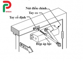 Kinh Nghiệm Lựa Chọn Phụ Kiện Cửa Chống Cháy Chất Lượng Cao